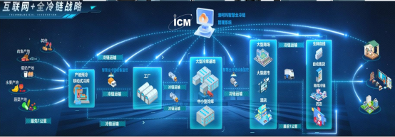 數(shù)字賦能產(chǎn)業(yè)攻“尖” 澳柯瑪加快培育新質(zhì)生產(chǎn)力