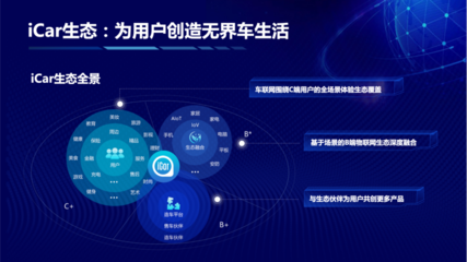 奇瑞接棒蘋果未竟之夢 以數(shù)字技術驅(qū)動的iCar愿景